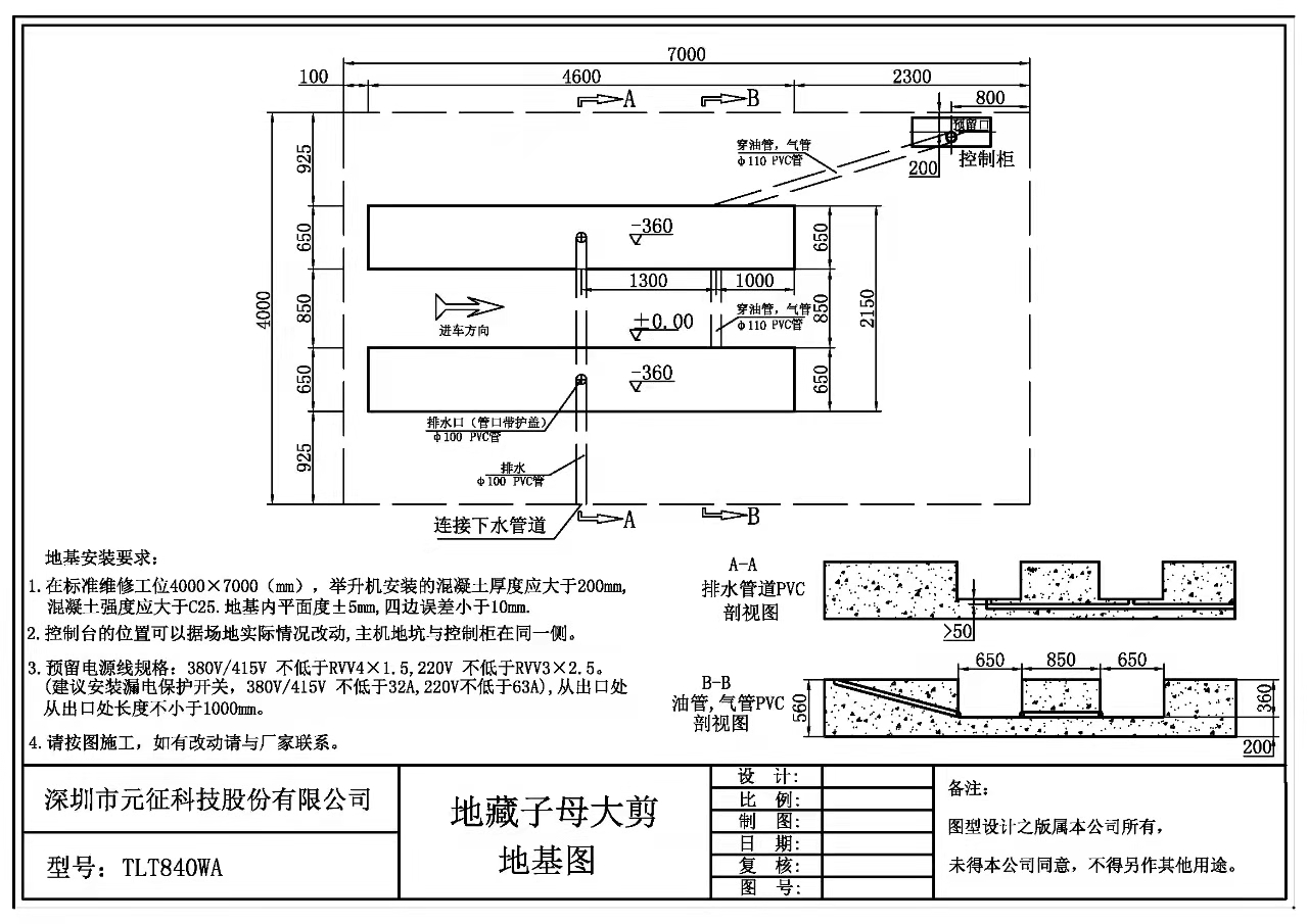 【舉升機大剪系列】TLT840WA地藏子母大剪GZ海報&地基圖