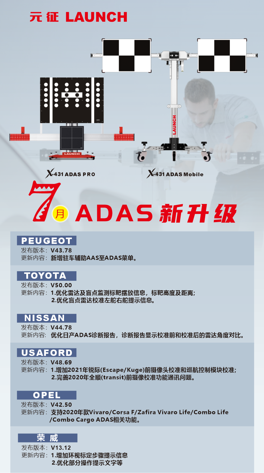 診斷軟件ADAS功能7月新升級！