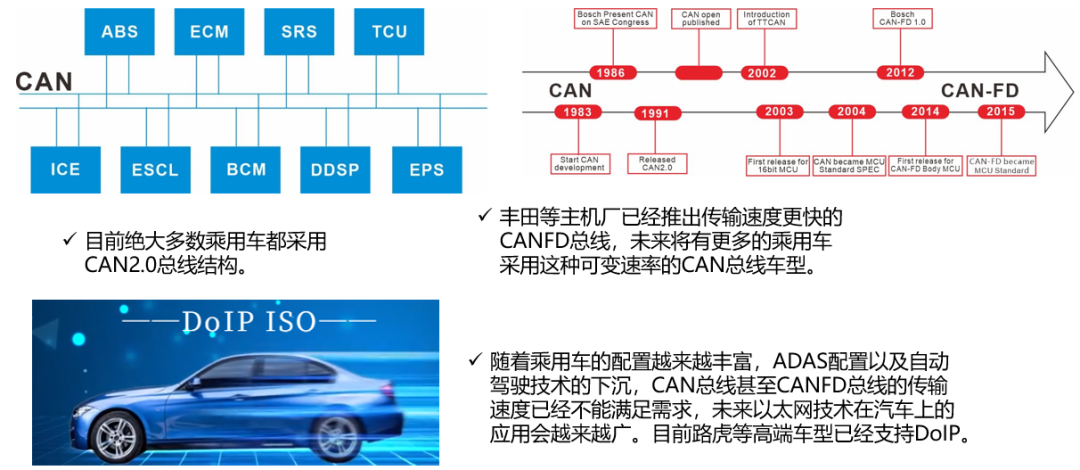 X-431 PAD Ⅶ震撼上市，小編為您細(xì)數(shù)這些“高能”賣點(diǎn)......