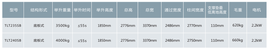 安全就是元征舉升機——雙柱篇