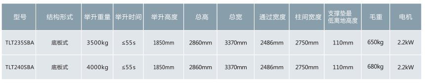 安全就是元征舉升機——雙柱篇