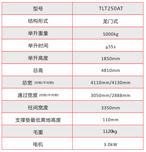 安全就是元征舉升機——雙柱篇