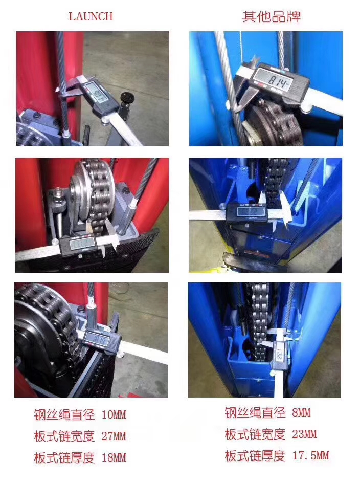 安全就是元征舉升機(jī)——用材篇